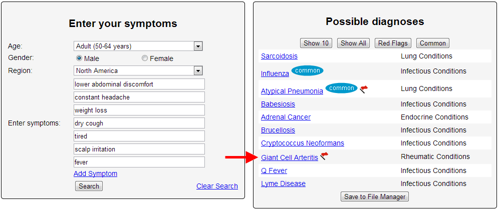 My Symptoms Checker Diagnosis